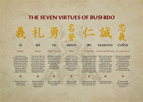 who were the bushido