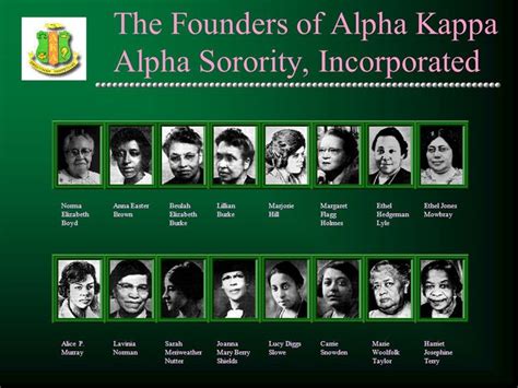 who were the founders of aka