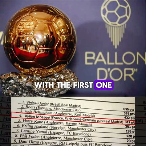 who will win the ballon d'or