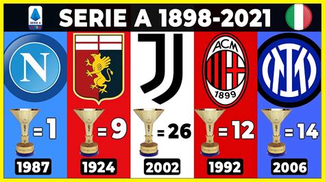 who won serie a last year