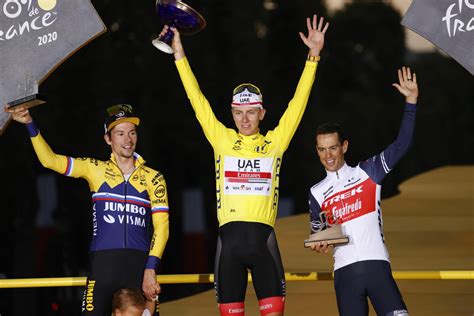 who won stage 13 2020 tour de france