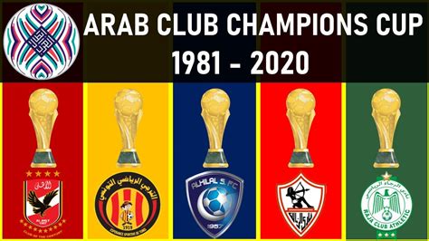 who won the arab club championship cup