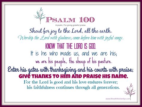 who wrote psalms 100