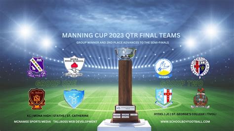 Champions League 2025 Teams Schedule Todd M. Anderson