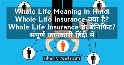 Importance of Life Insurance in Hindi [ जीवन बीमा क्या है और क्यों