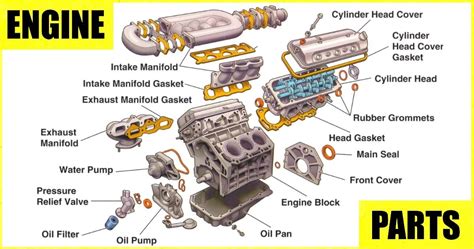Whole Engine Assembly