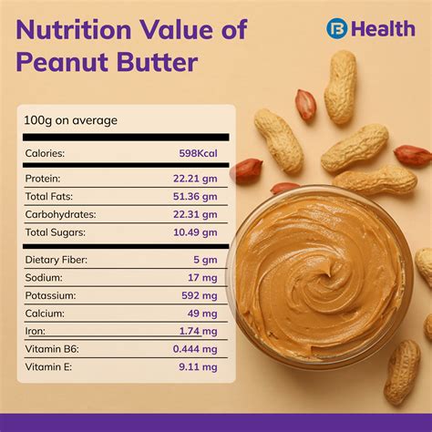whole foods fresh peanut butter nutrition