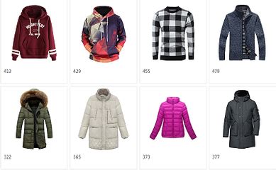 Wholesale Jacket Types