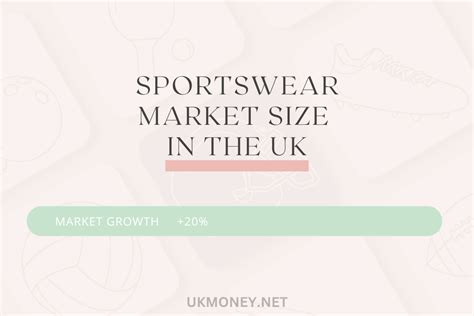 wholesale sportswear uk market