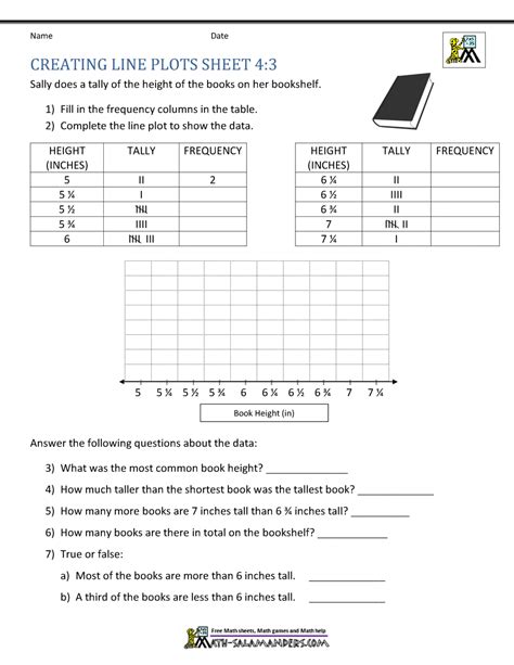 Whose Line Is It Math Worksheet Answers