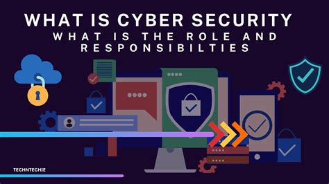 whose responsibility is office security