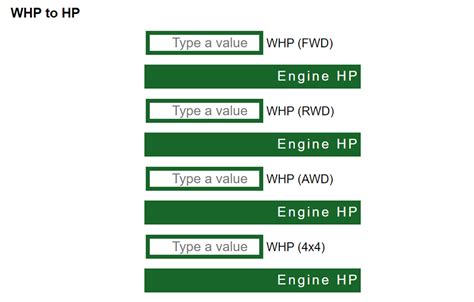 whp to hp converter