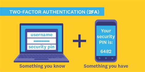 How To Enable 2Fa / How To Enable Two Factor Authentication Westhost
