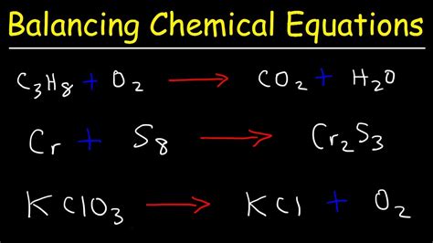 How to Balance Chemical Equations YouTube
