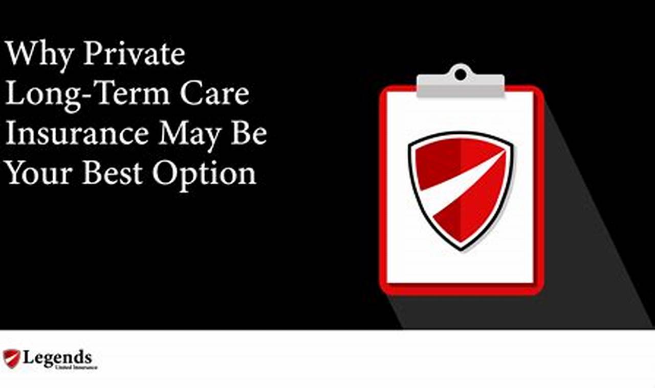 why is private long-term-care insurance not popular