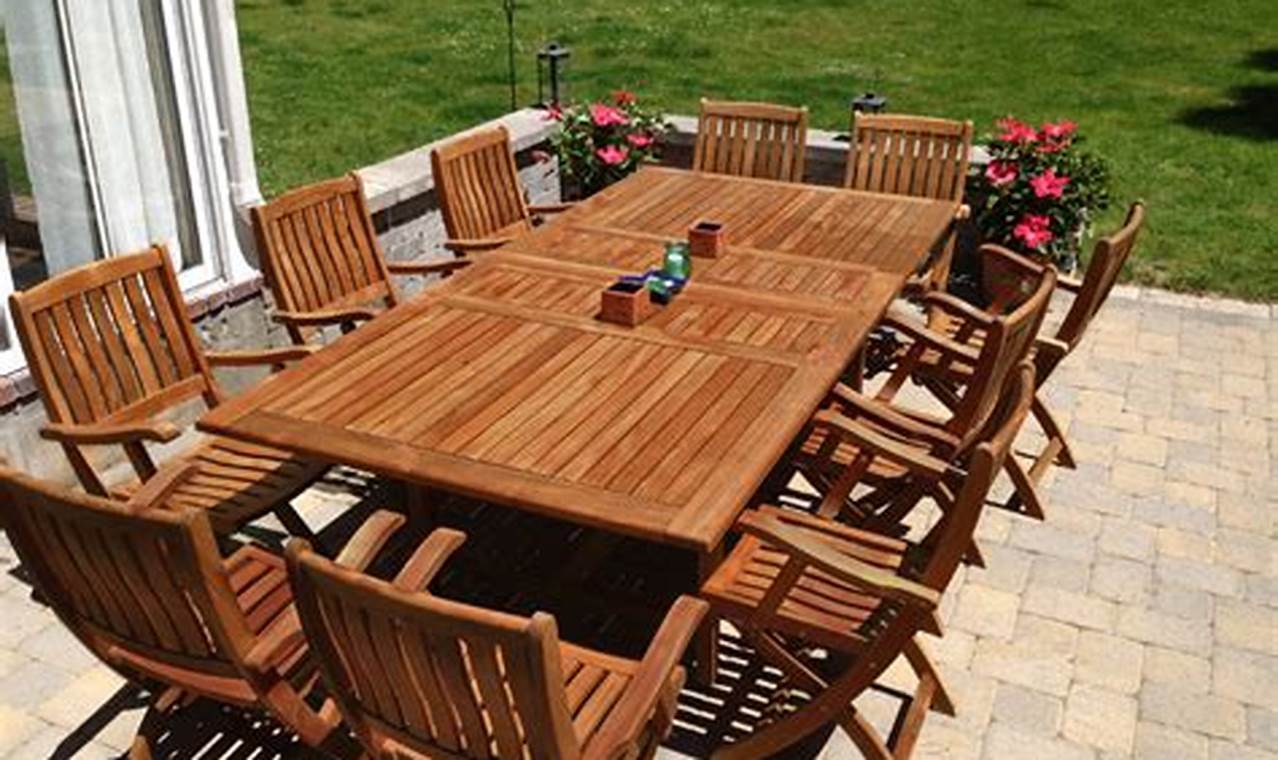 why is teak suitable for outdoor furniture