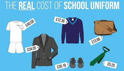Why are school uniforms so outrageously expensive? The Spinoff