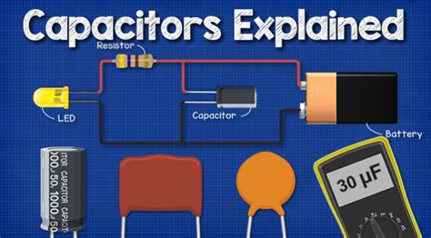Why Are Capacitors Used In Computers