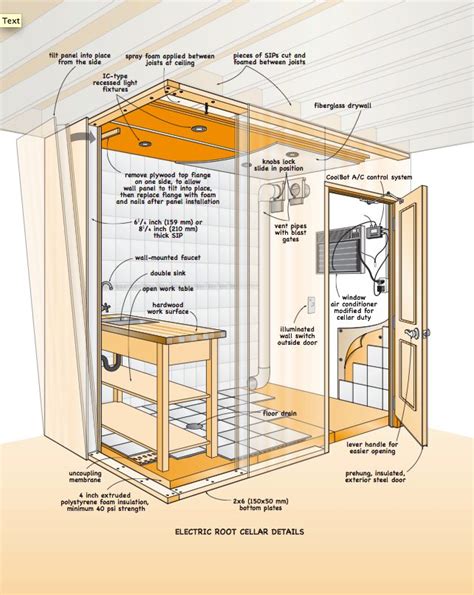 Why Are Cellars Cold