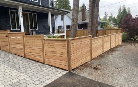 why are fences so expensive