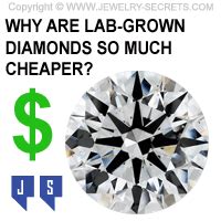 why are lab diamonds so much cheaper