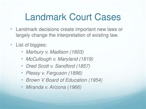 Why Are Landmark Case Decisions Important
