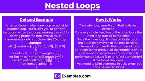 why are nested loops useful