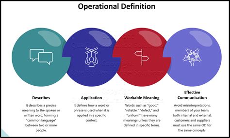 why are operational definitions important in experiments