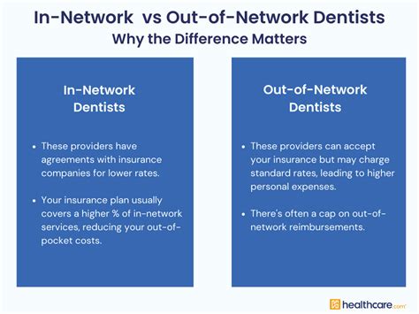 Nine out of ten dentists these 13 hilarious dentist memes