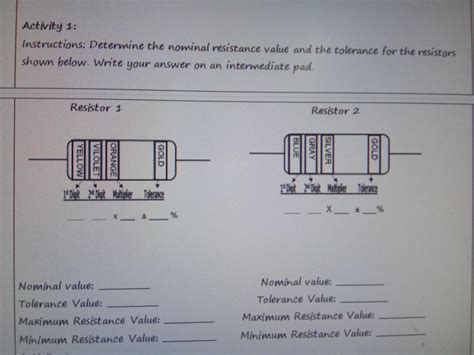 Why Are The Measured Values Of The Resistors Different From The Nominal Values