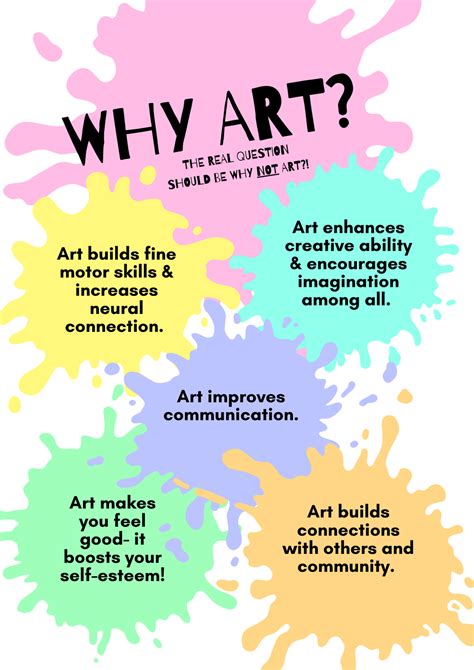 Why Art Therapy