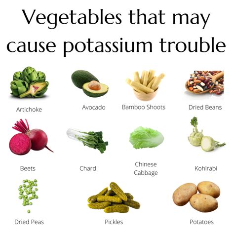 Why Avoid Potassium
