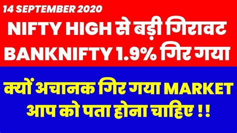 why bank nifty fall today in hindi