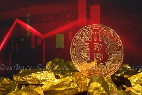 Why Bitcoin Gold Is Falling