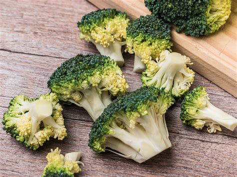 Why Broccoli Goes Yellow