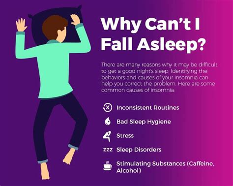 Why Can't I Fall Asleep Even If I'm Sleepy