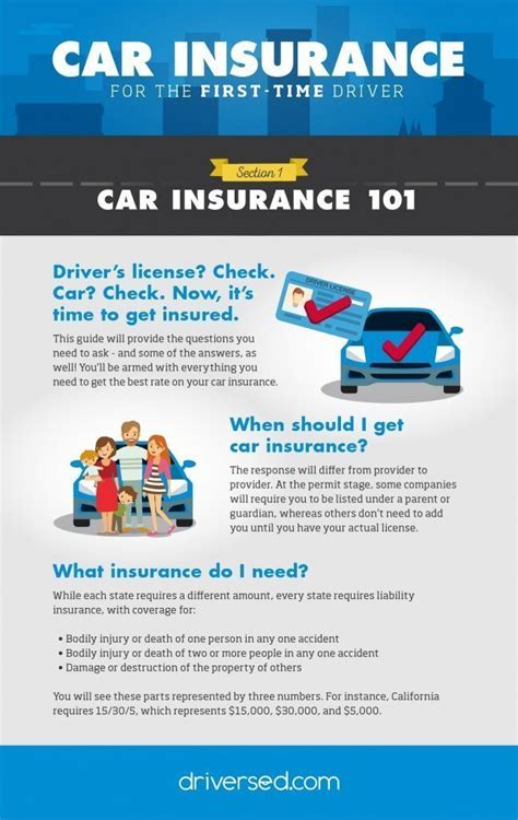 why can't i get car insurance uk