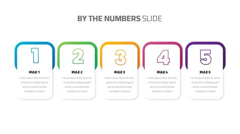 Why Can't I See Slide Numbers In Powerpoint