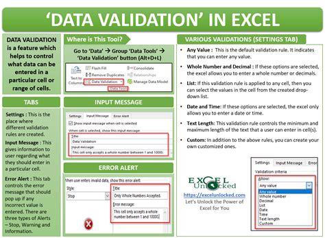 why data validation is important in excel