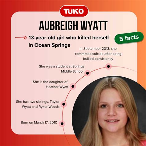 why did aubreigh wyatt commit