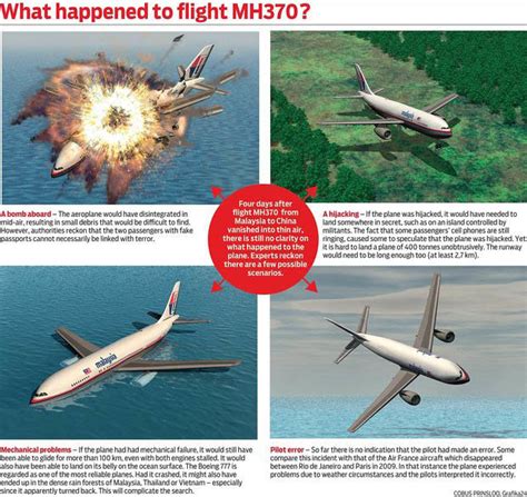 why did mh370 disappear