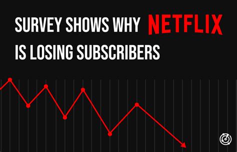 why did netflix lose subscribers in 2022