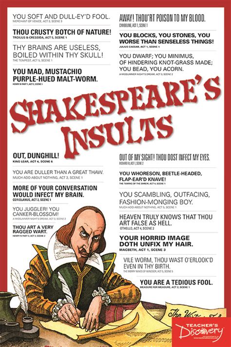 why did shakespeare use insults in his plays