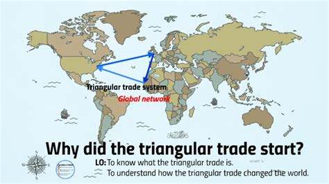 why did the triangular trade start
