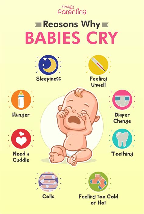 Uncovering the Mystery: Why Do Babies Cry So Much?