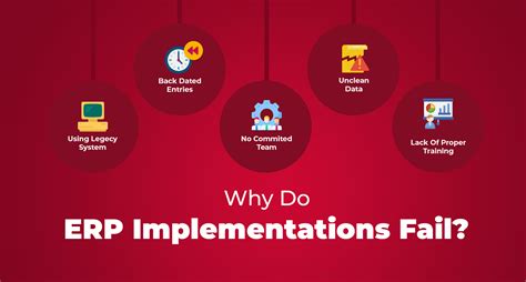Top 11 Reasons Why Odoo ERP Implementations Fail