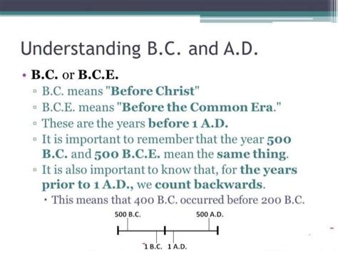 why do historians use bc and ad