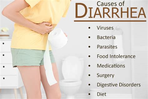 why do humans get diarrhea