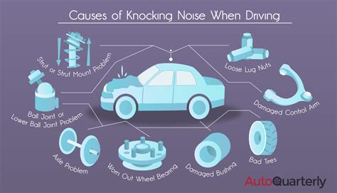 Why Do I Hear Knocking