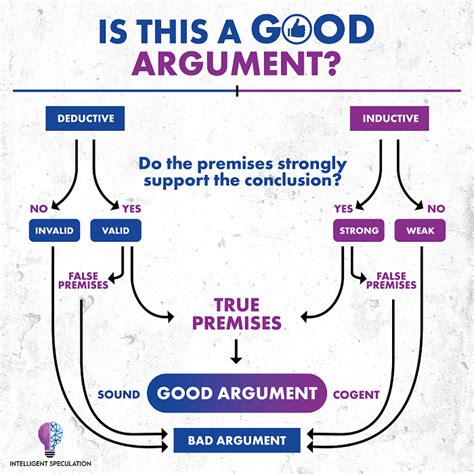 why do i keep causing arguments